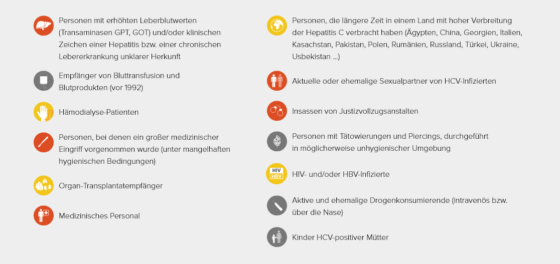 personengruppen-statistisch-gehaeufte-hepatitis-c-erkrankung